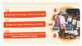 Trade And Consumer Marketing Tools To Promote Business Online Complete Deck Interactive Good