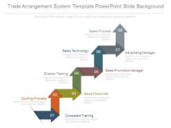 Trade arrangement system template powerpoint slide background