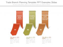 Trade branch planning template ppt examples slides