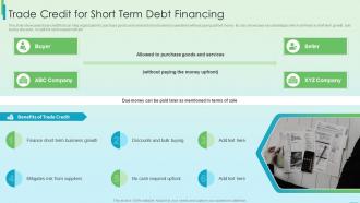 Trade Credit For Short Term Debt Financing Fundraising Strategy Using Financing