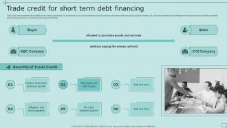 Trade Credit For Short Term Debt Financing Strategic Fundraising Plan