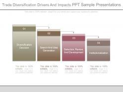 Trade diversification drivers and impacts ppt sample presentations