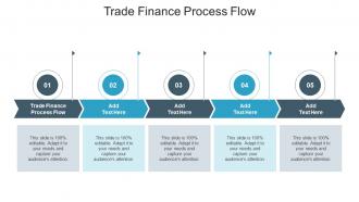 Trade Finance Process Flow In Powerpoint And Google Slides Cpb