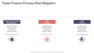 Trade Finance Process Risk Mitigation In Powerpoint And Google Slides Cpb