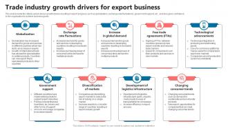 Trade Industry Growth Drivers For Export Business Global Commerce Business Plan BP SS