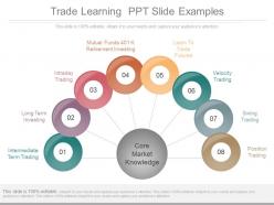 Trade learning ppt slide examples