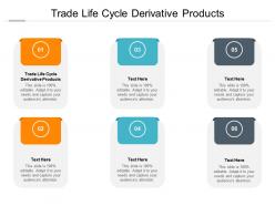 Trade life cycle derivative products ppt powerpoint presentation slides cpb