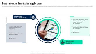 Trade Marketing Benefits For Supply Chain