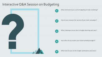 Trade Marketing Budget Planning And Optimization PPT Example AT Adaptable Ideas