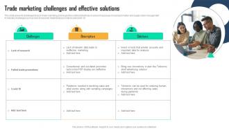Trade Marketing Challenges And Effective Solutions