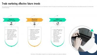 Trade Marketing Effective Future Trends