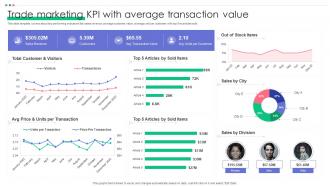 Trade Marketing KPI With Average Transaction Value