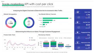Trade Marketing KPI With Cost Per Click