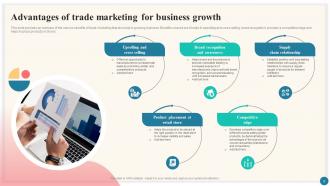 Trade Marketing Plan To Increase Market Share Strategy CD Multipurpose Designed