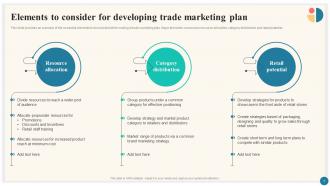 Trade Marketing Plan To Increase Market Share Strategy CD Attractive Designed