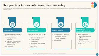 Trade Marketing Plan To Increase Market Share Strategy CD Slides Professional