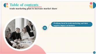 Trade Marketing Plan To Increase Market Share Strategy CD Captivating Professional