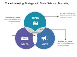 Trade Marketing Strategy With Trade Sale And Marketing Diagram