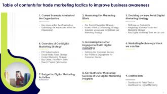 Trade Marketing Tactics To Improve Business Awareness Powerpoint Presentation Slides Professionally Engaging
