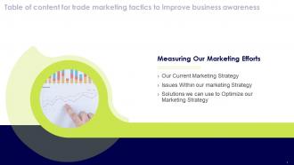 Trade Marketing Tactics To Improve Business Awareness Powerpoint Presentation Slides Captivating Engaging