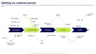 Trade Marketing Tactics To Improve Business Awareness Powerpoint Presentation Slides Impactful Adaptable