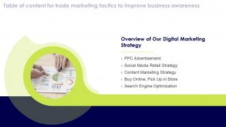 Trade Marketing Tactics To Improve Business Overview Of Our Digital Marketing Strategy