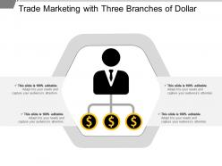 Trade marketing with three branches of dollar