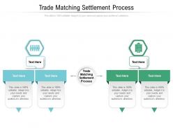 Trade matching settlement process ppt powerpoint presentation file infographic template cpb
