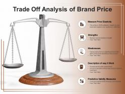 Trade off analysis of brand price