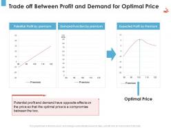 Trade Off Between Profit And Demand For Optimal Price Revenue Management Tool