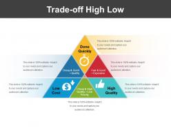 Trade off high low ppt slides download
