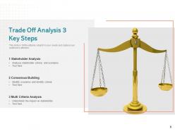 Trade off process analysis framework measures structure techniques requirement