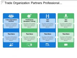 Trade organization partners professional workplace training research discovery