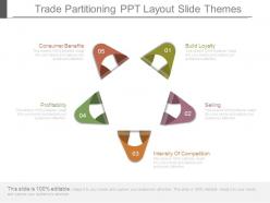 Trade partitioning ppt layout slide themes