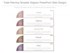 Trade planning template diagram powerpoint slide designs