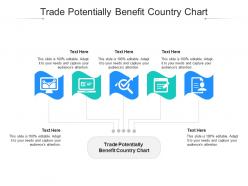 Trade potentially benefit country chart ppt powerpoint presentation model format cpb