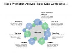 Trade promotion analysis sales data competitive monitoring technology trends