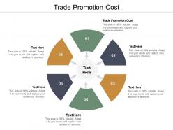 Trade promotion cost ppt powerpoint presentation infographics backgrounds cpb