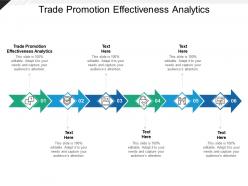 Trade promotion effectiveness analytics ppt powerpoint presentation diagram images cpb