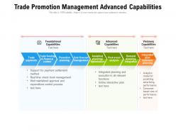 Trade promotion management advanced capabilities