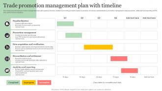 Trade Promotion Management Plan With Timeline