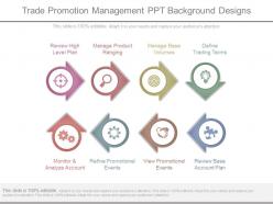 Trade promotion management ppt background designs