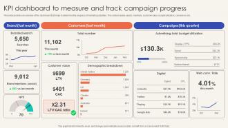 Trade Promotion Practices To Increase Kpi Dashboard To Measure And Track Campaign Strategy SS V