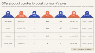 Trade Promotion Practices To Increase Offer Product Bundles To Boost Company Sales Strategy SS V