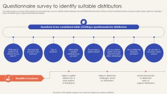Trade Promotion Practices To Increase Questionnaire Survey To Identify Suitable Distributors Strategy SS V