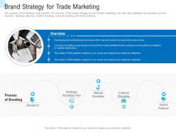Trade promotional tools brand strategy for trade marketing ppt powerpoint styles slideshow