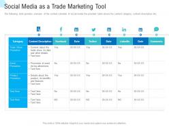 Trade promotional tools social media as a trade marketing tool ppt powerpoint outline skills