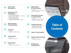 Trade promotional tools table of contents ppt powerpoint presentation model shapes