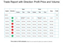 Trade report with direction profit price and volume