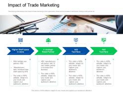 Trade sales promotion impact of trade marketing ppt powerpoint presentation slide